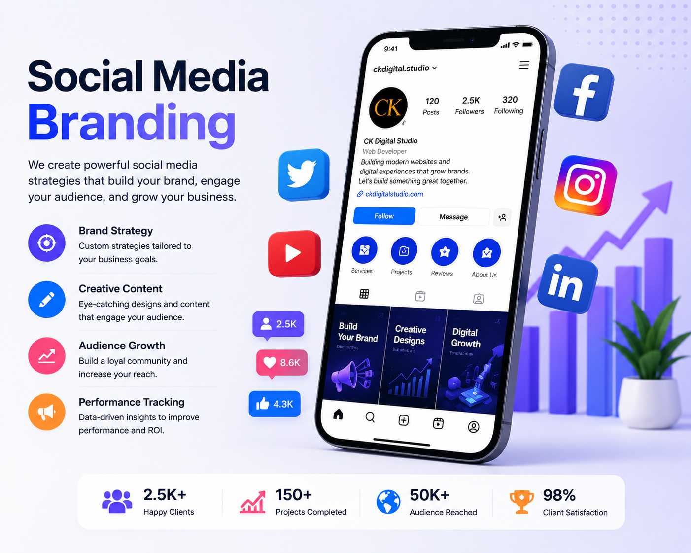 Social Media Branding